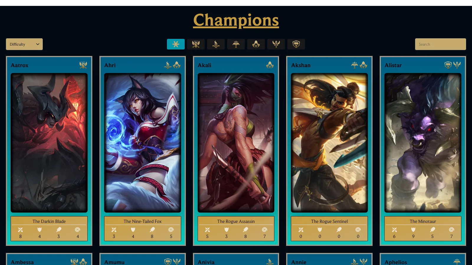 The League of Legends Champions grid, showing champion cards with portraits, class icons and stat ratings
